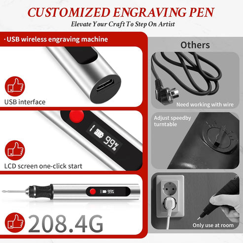 Precision Electric Engraving & Carving Pen Tool